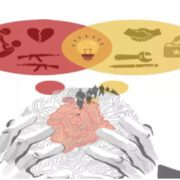 يوميات قلق ............................................عن صديقك المتطرف