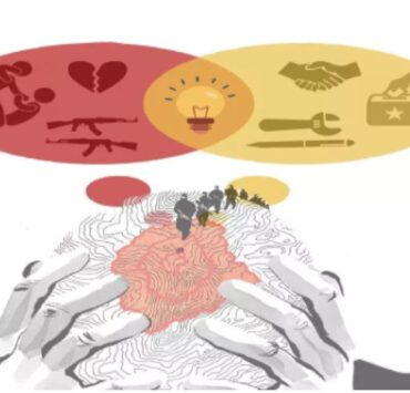 يوميات قلق ............................................عن صديقك المتطرف