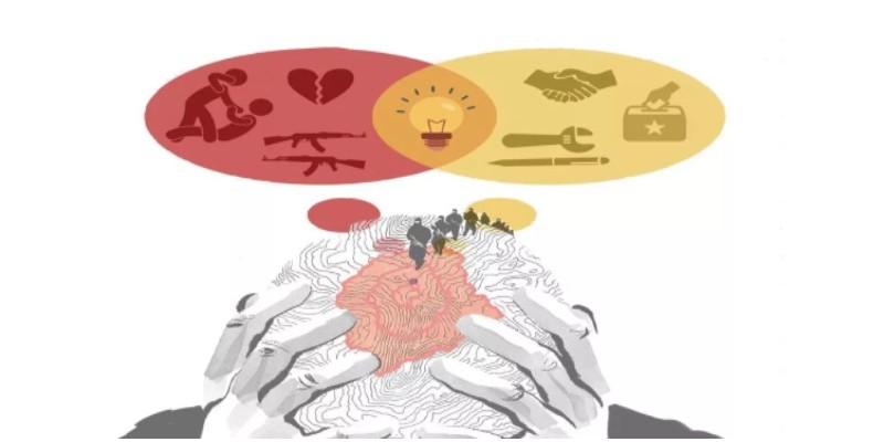 يوميات قلق ............................................عن صديقك المتطرف