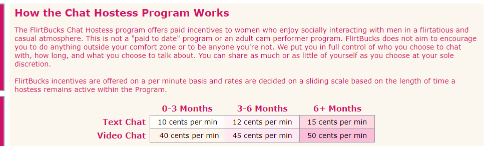 مقدمو برامج اللايف .. الثراء ولو بالإباحية بديلَا عن البطالة! برامج اللايف