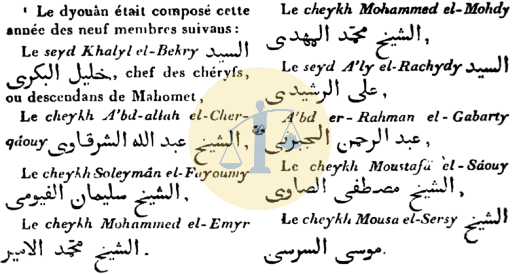 نفاق المؤرخين “بن إياس مدح خونة طومان باي والجبرتي حركه هواه” اسم الجبرتي ضمن أعضاء الديوان