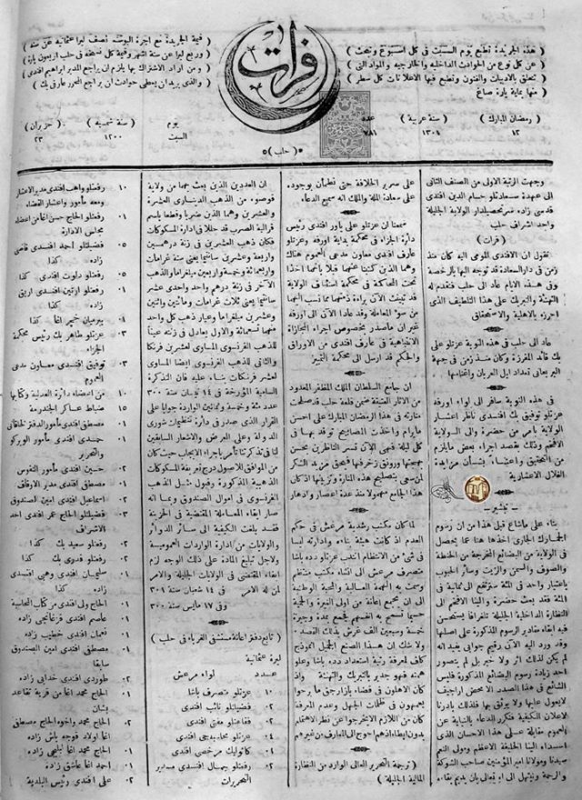 عبدالرحمن الكواكبي والعثمانيين “تراث دمره رشيد رضا وعبدالحميد” جريدة الفرات