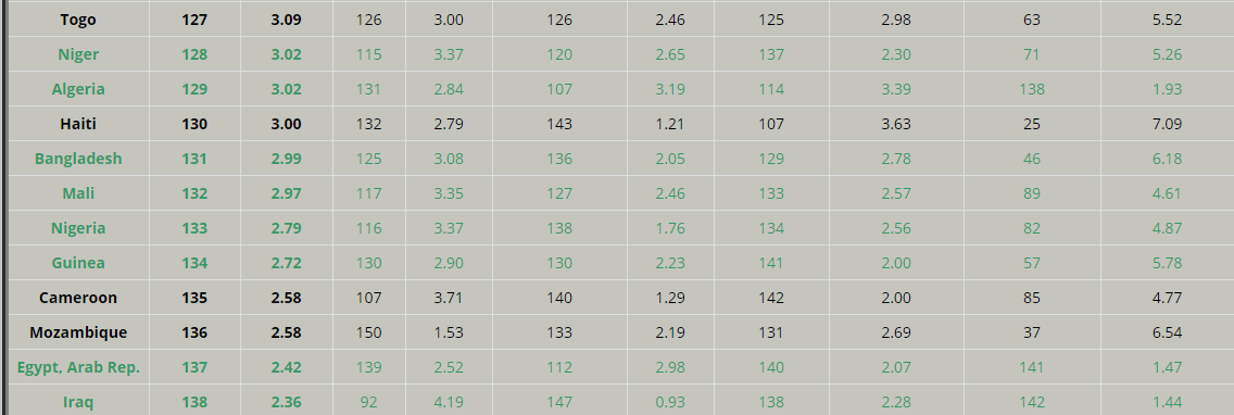 هل هو مجرد تريند؟.. معركة دعوة التجديد الفكري والفقهي وبيان شيخ الأزهر المنفصل عن الواقع التجديد الفكري والفقهي