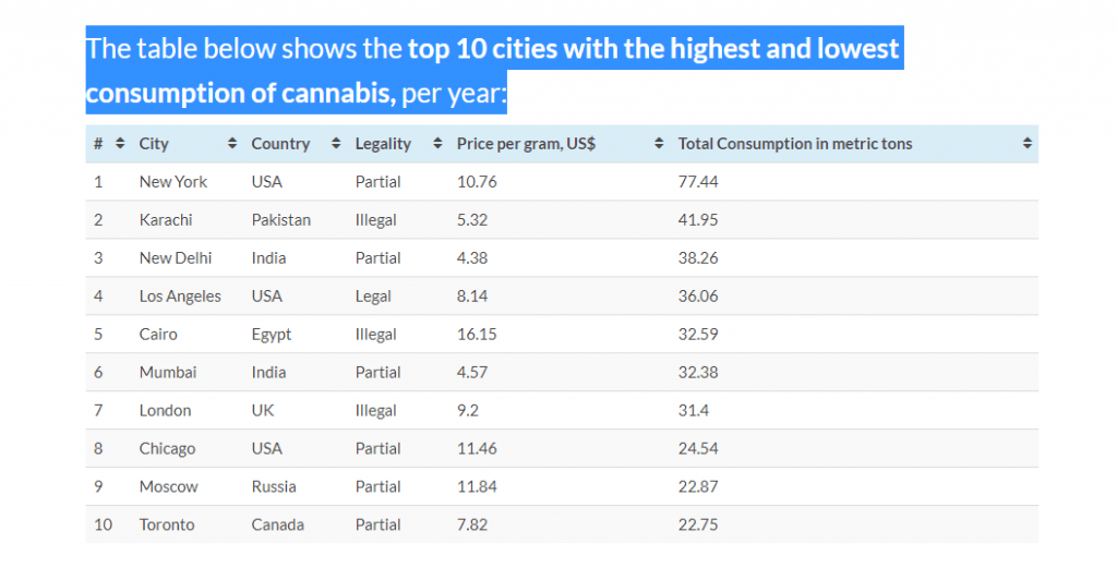 المصريون يشاركون شاكوش ورفاقه الـ “حشيش وخمور” رغم انزعاج هاني شاكر! حسن شاكوش