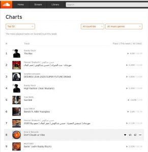 بعد مهرجان بنت الجيران هل انتهى عصر المستمع الموهوب؟ بنت الجيران