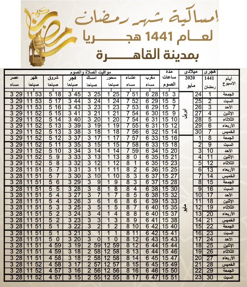 الفراعنة والأقباط إيد واحدة “هكذا جاءت الروح المصرية لـ شهر رمضان” إمساكية شهر رمضان