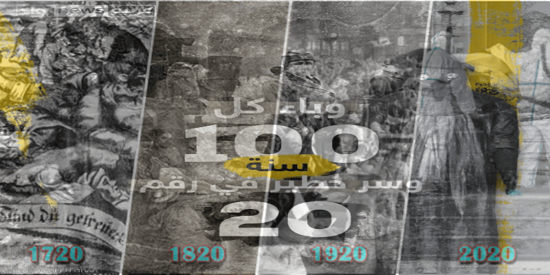 وباء كل 100 سنة