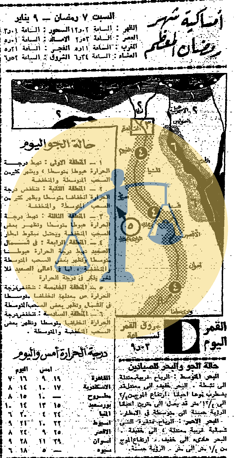“أرشيف أخبار 7 رمضان زمان” الشيخ مصطفى إسماعيل يغني بالإذاعة وتغريم الملك فاروق السبت 7 رمضان 1384 هجري الموافق 9 يناير عام 1965 م