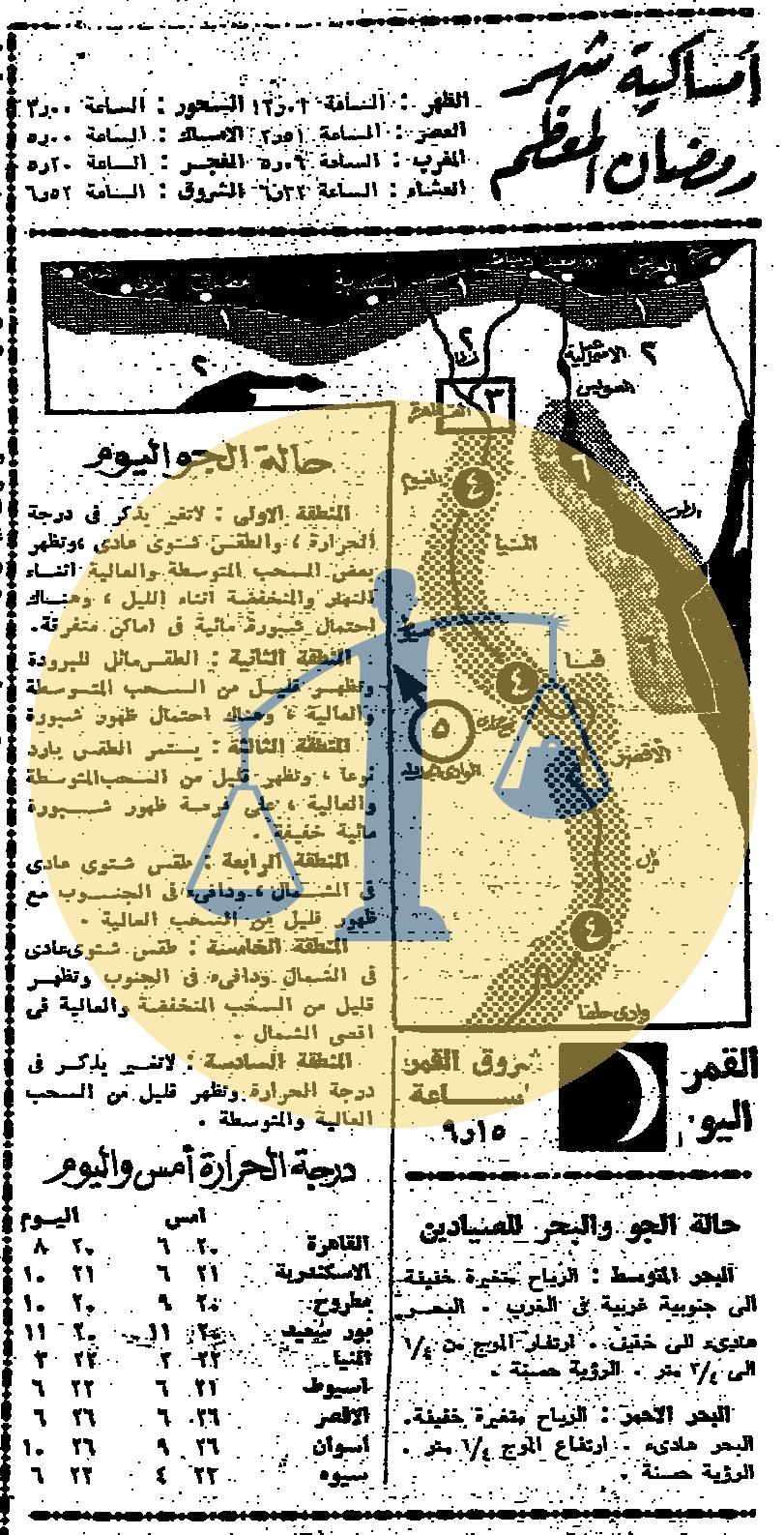 “أرشيف أخبار 4 رمضان زمان” عبدالباسط عبدالصمد يوحد العرب عبر الراديو إمساكية رمضان ومواقيت الصلاة وحرارة الطقس يوم 4 رمضان عام 1384 الموافق 6 يناير من عام 1965 م