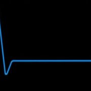 ما هي أكثر طرق الموت بشاعة طبقاً للعلم؟