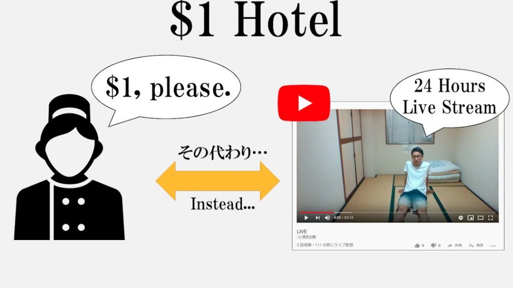 عرض خاص .. تنازل عن خصوصيتك مقابل ليلة في فندق؟ فندق