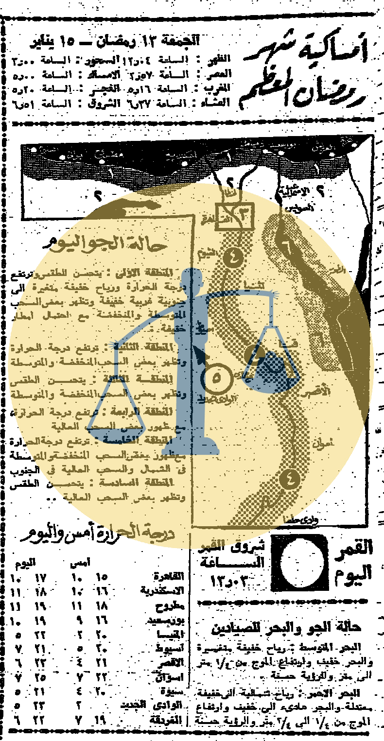 أرشيف أخبار 13 رمضان زمان في مصر “المرأة تقود سيارة الأجرة لأول مرة” إمساكية رمضان الجمعة 13 رمضان 1384 هجري الموافق 15 يناير عام 1965 م
