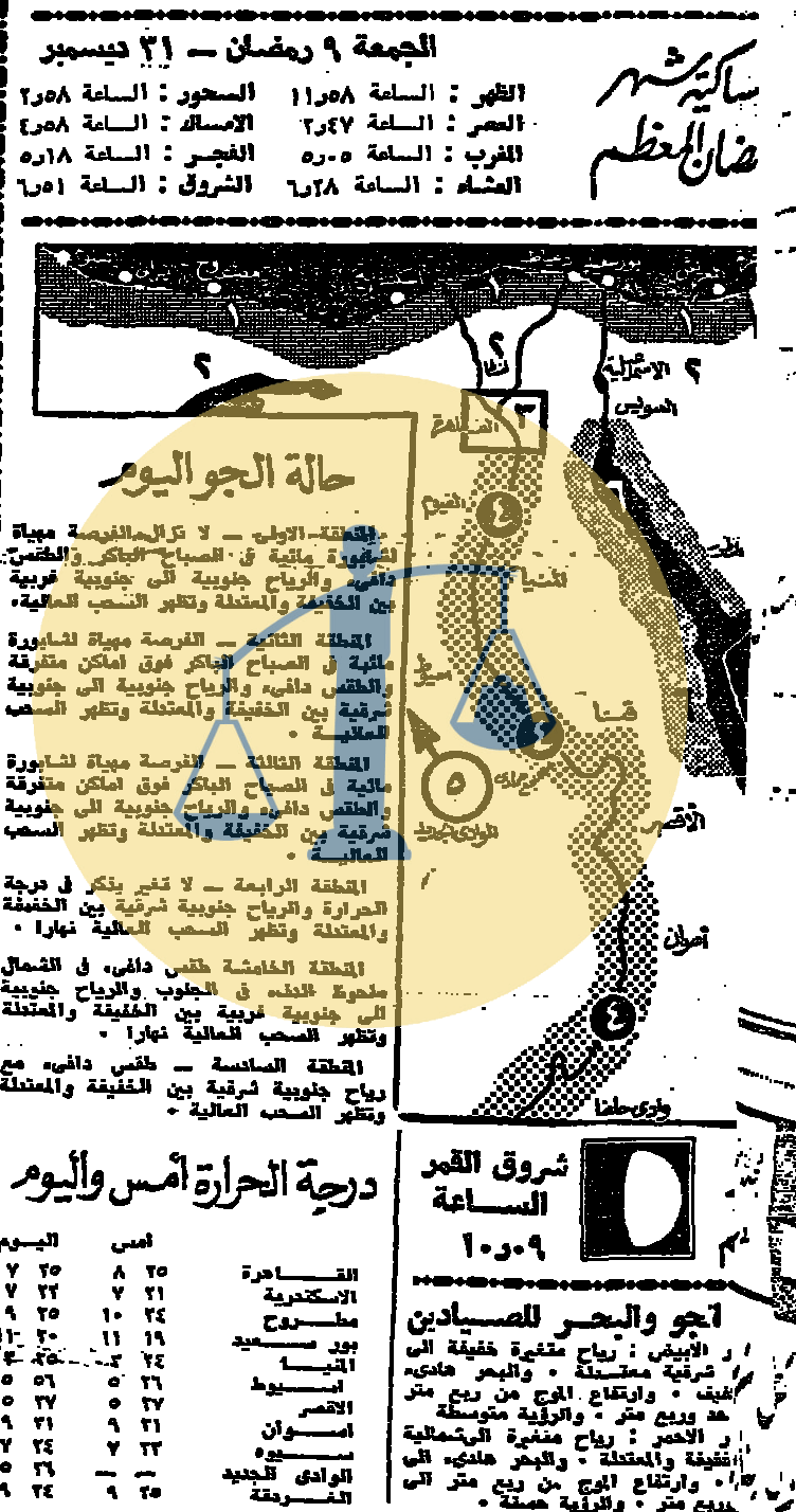 “أرشيف أخبار يوم 9 رمضان زمان” معركة ناجحة لجنود الجيش المصري في حرب الاستنزاف إعلان إمساكية رمضان الجمعة 9 رمضان 1385 هجري الموافق 31 ديسمبر عام 1965 م