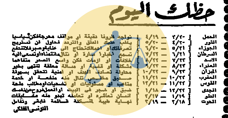 “أرشيف أخبار يوم 15 رمضان زمان” ضرائب على الأوبرا والشعب يأكل 800 مليون بيضة حظك اليوم الثلاثاء 15 رمضان 1389 هجري الموافق 24 نوفمبر 1969 م
