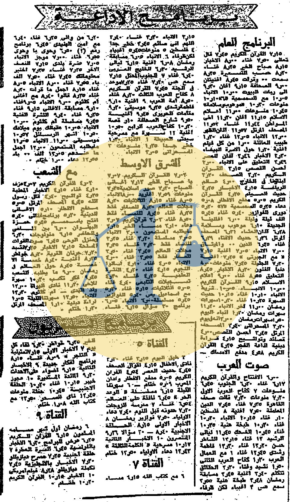 “أرشيف أخبار يوم 8 رمضان زمان” ملكة بريطانيا تتلقى التبرعات لحل مشكلتها المالية إعلان فقرات الإذاعة والتلفزيون الخميس 8 رمضان 1385 هجري الموافق 30 ديسمبر عام 1965 م