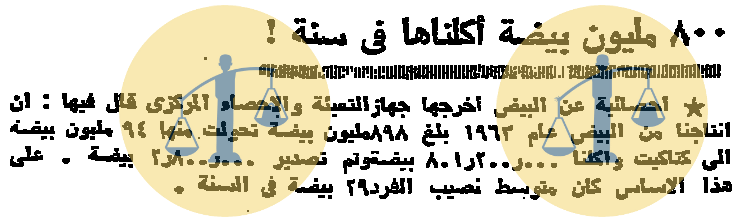 “أرشيف أخبار يوم 15 رمضان زمان” ضرائب على الأوبرا والشعب يأكل 800 مليون بيضة المصريون يستهلكون 800 مليون بيضة في سنة