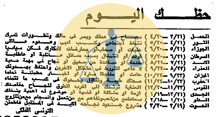 “أرشيف أخبار يوم 8 رمضان زمان” ملكة بريطانيا تتلقى التبرعات لحل مشكلتها المالية حظك اليوم السبت 8 رمضان 1390 هجري الموافق 16 نوفمبر عام 1970 م