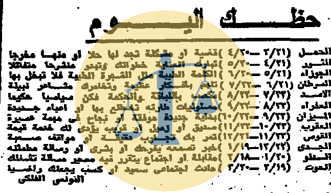 “أرشيف أخبار 10 رمضان زمان” جوانب مجهولة لأحوال مصر الأخرى بعيدًا عن أحداث الحرب حظك اليوم