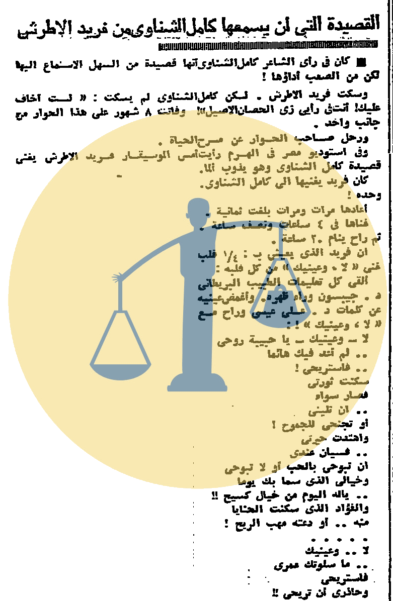 “أرشيف أخبار يوم 9 رمضان زمان” معركة ناجحة لجنود الجيش المصري في حرب الاستنزاف من أخبار الفن يوم الجمعة 9 رمضان 1385 هجري الموافق 31 ديسمبر عام 1965 م