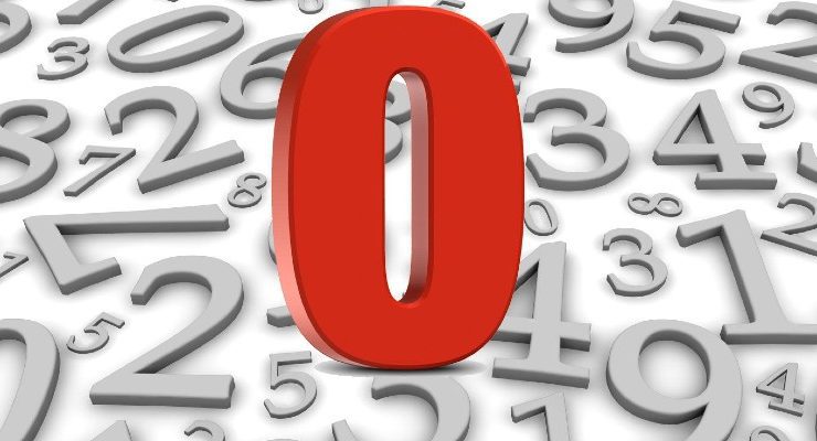 صفر ع اليمين