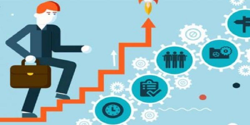 المشروعات الصغيرة والمتوسطة