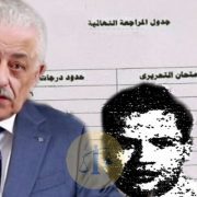 تاريخ درجات الرأفة