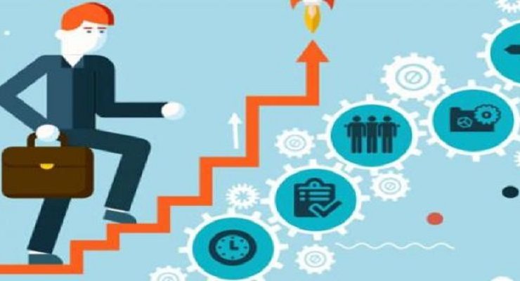 المشروعات الصغيرة والمتوسطة