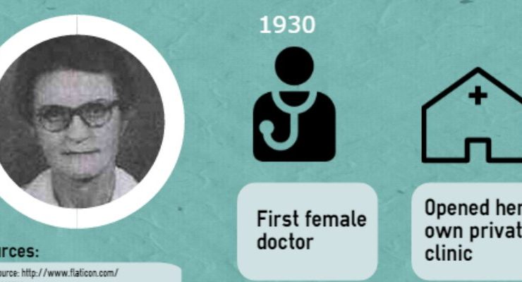 هيلانة سيداروس