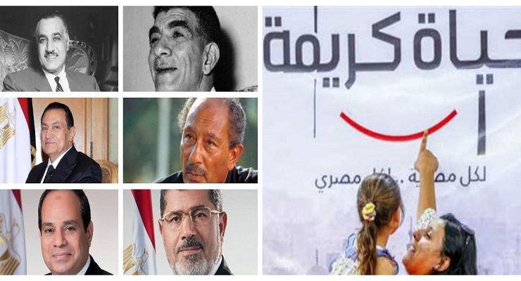 مبادرات محدودي الدخل