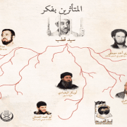 نجيب زاهي زركش