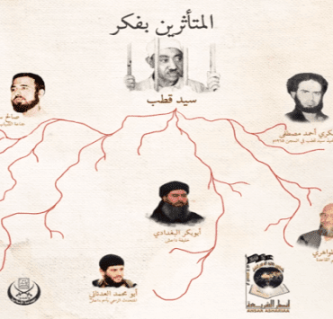 نجيب زاهي زركش