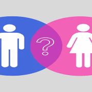 الهوية الجنسية