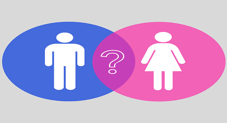 الهوية الجنسية