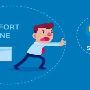 منطقة الراحة