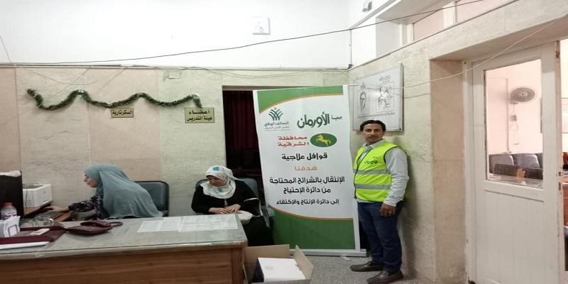 مبادرات الحماية الاجتماعية