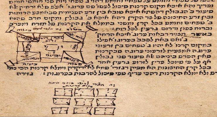 التلمود البابلي