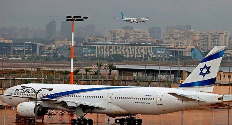 أهداف إسرائليلة