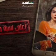 أعلى نسبة مشاهدة