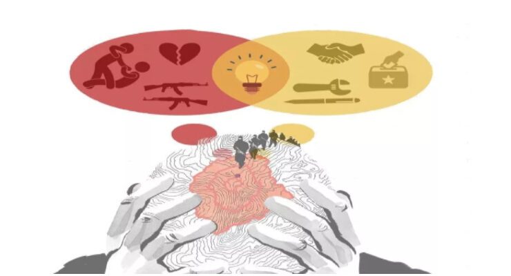 يوميات قلق ............................................عن صديقك المتطرف